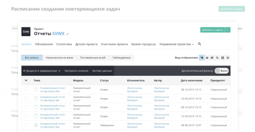 Повторяющиеся задачи