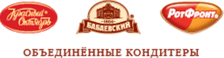 Россия - Пищевая промышленность