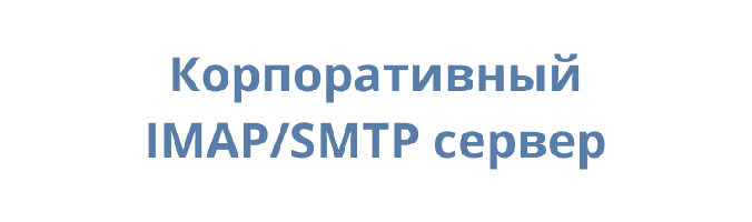Custom IMAP/SMTP Server
