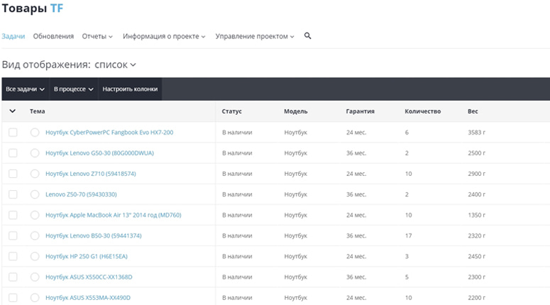 Учет товаров в crm