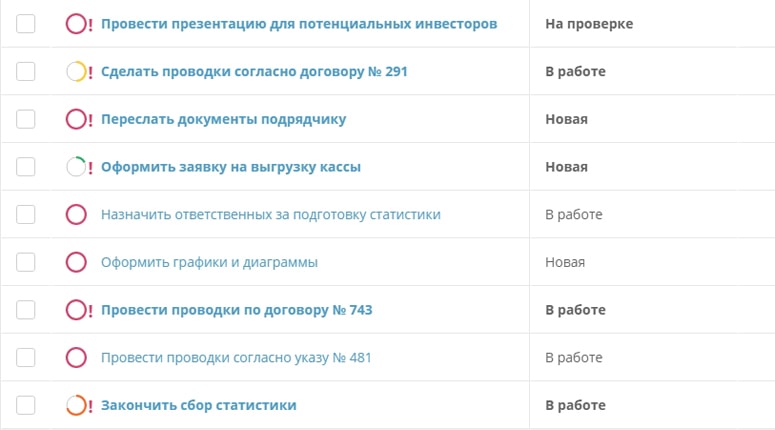 Контроль сроков задач