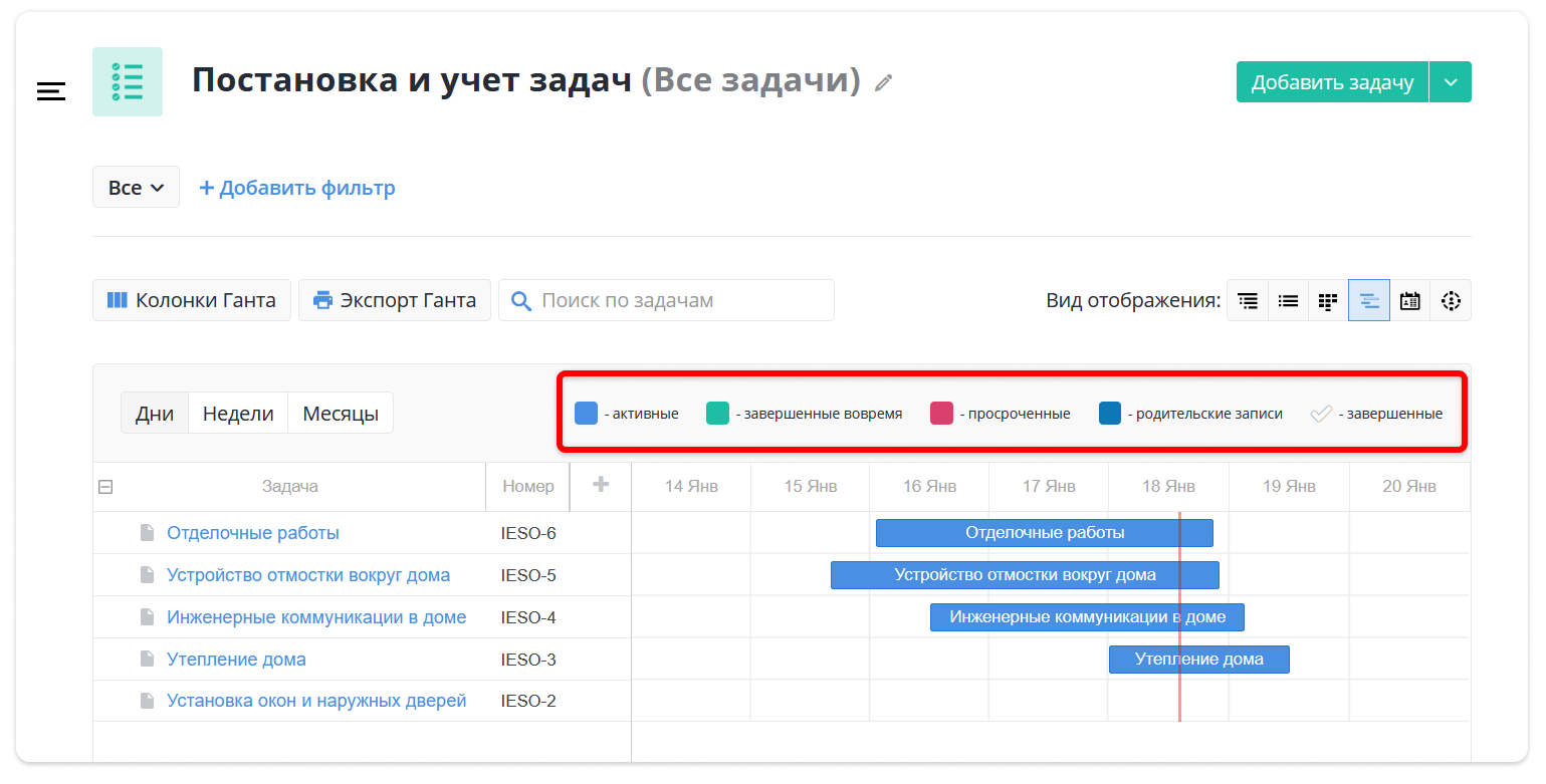 Сроки задач и цветовые обозначения в Ганте - Пользовательский портал Neaktor